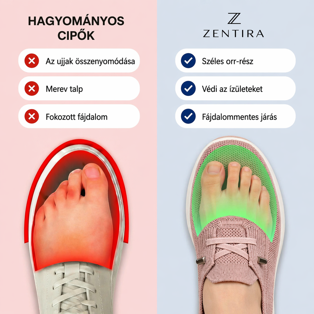 ErgoSport+ | Zapatillas diseñadas ortopédicamente